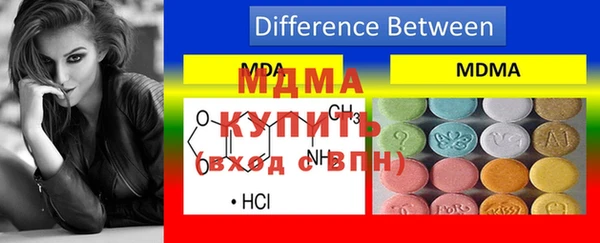 дмт Осинники